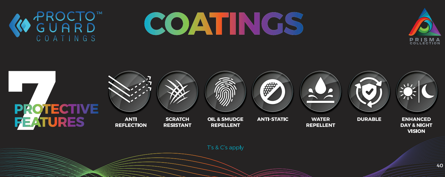 Coating Process