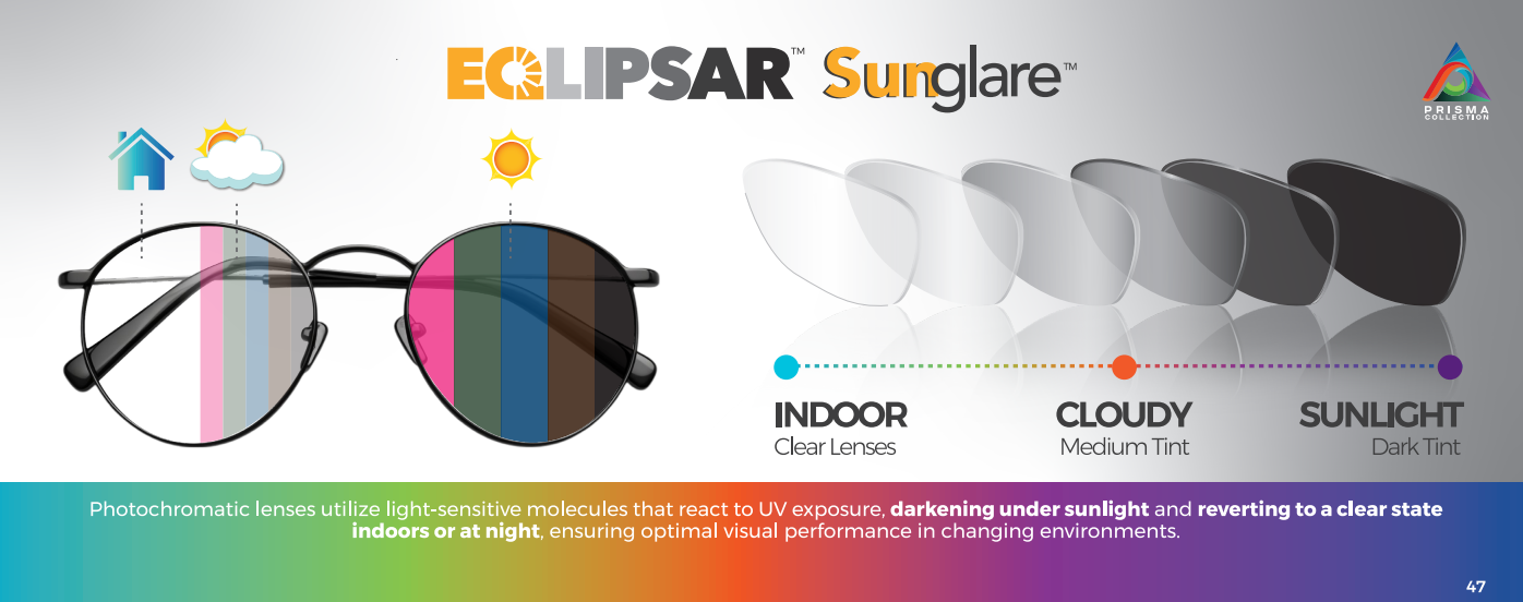 sunglare 2